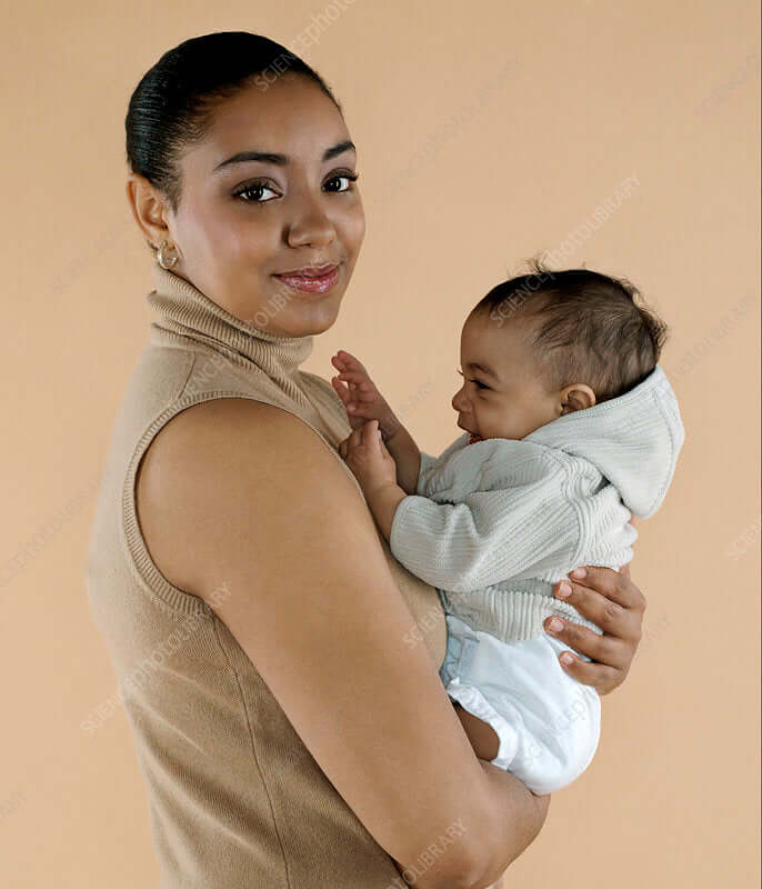 Gifts For Mom